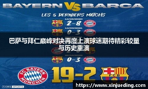 巴萨与拜仁巅峰对决再度上演球迷期待精彩较量与历史重演